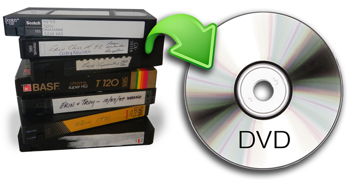 local vcr to dvd conversion locations