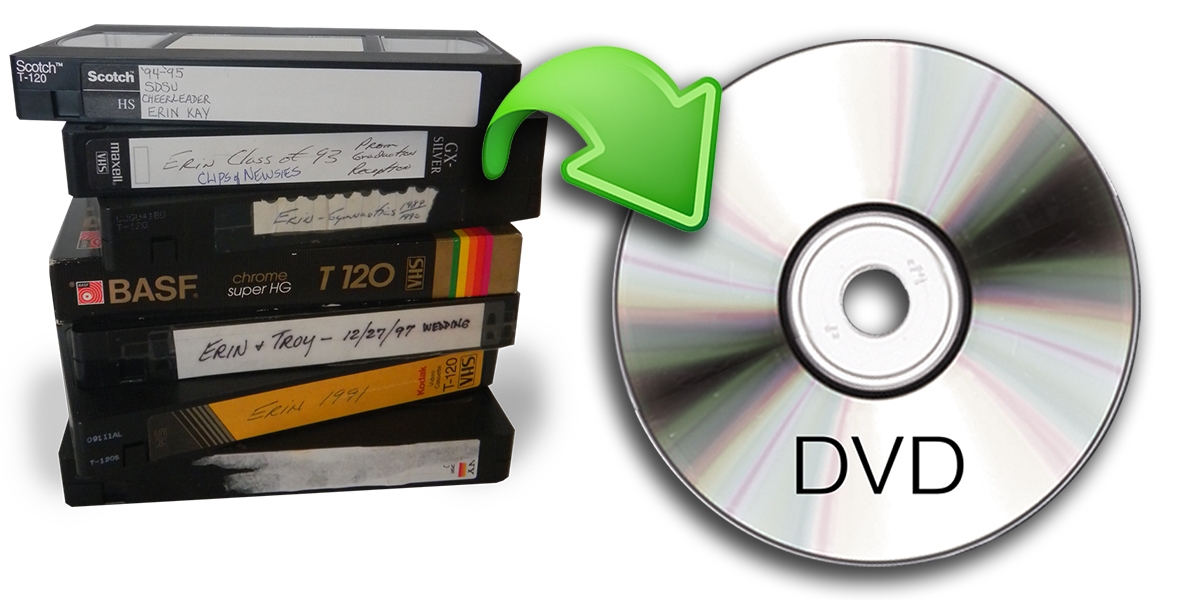 VHS to DVD Transfer Service